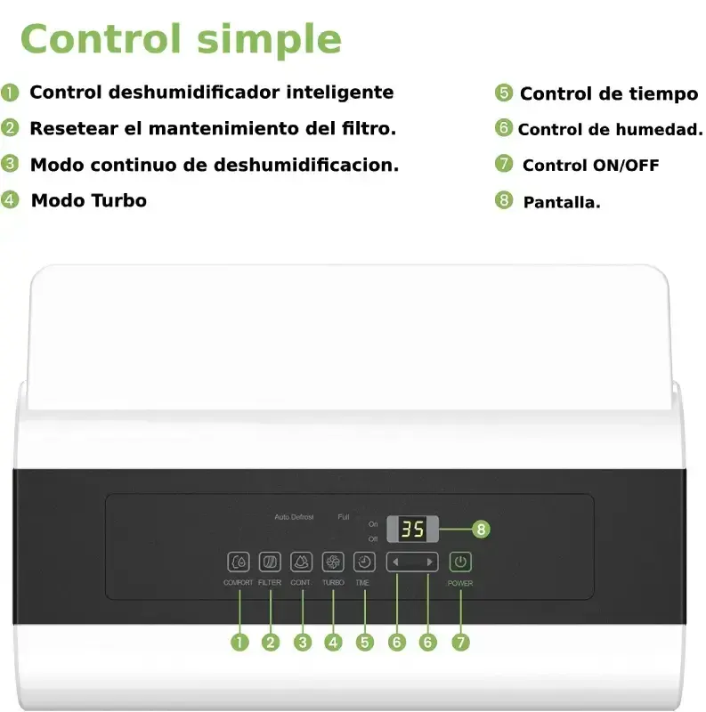 Comfee MDDP-50DEN7 - Controles